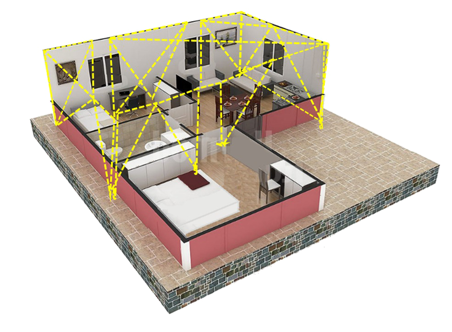 5th generation plug and play house assembly
