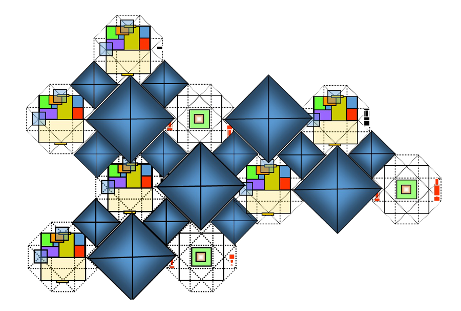 RibuDe modular geometry