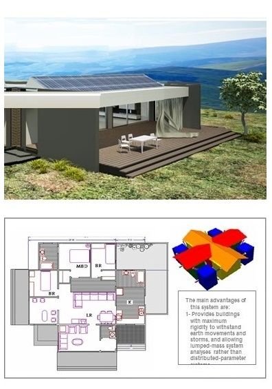 Lego concept house and plan