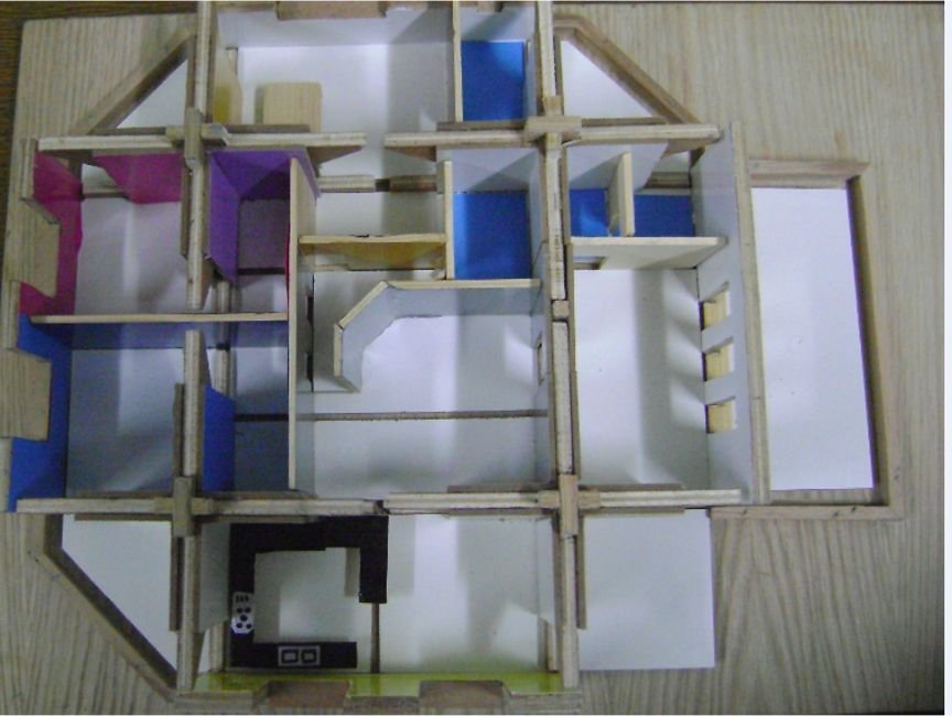 Residential layout model